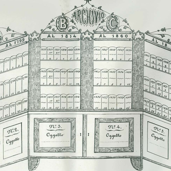 The Archives of the Municipalities